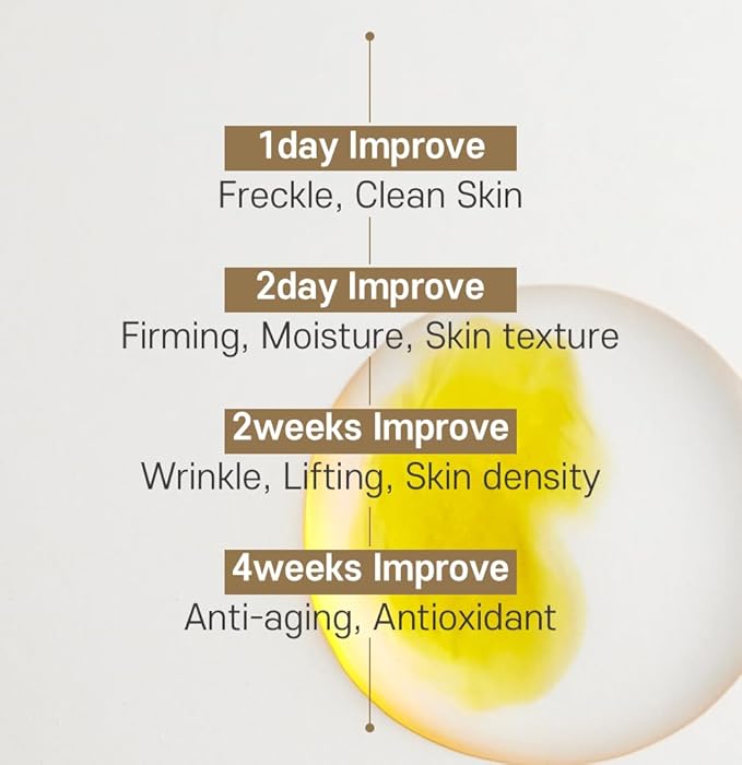 Ultra V Idebenone Prestige Ampoule, 1Vial, Anti-Aging Antioxidant Serum, 0.34 fl oz Each - Antioxidant, Anti Wrinkle, Smoothes, Softens, Hyaluronic Acid, Peptides