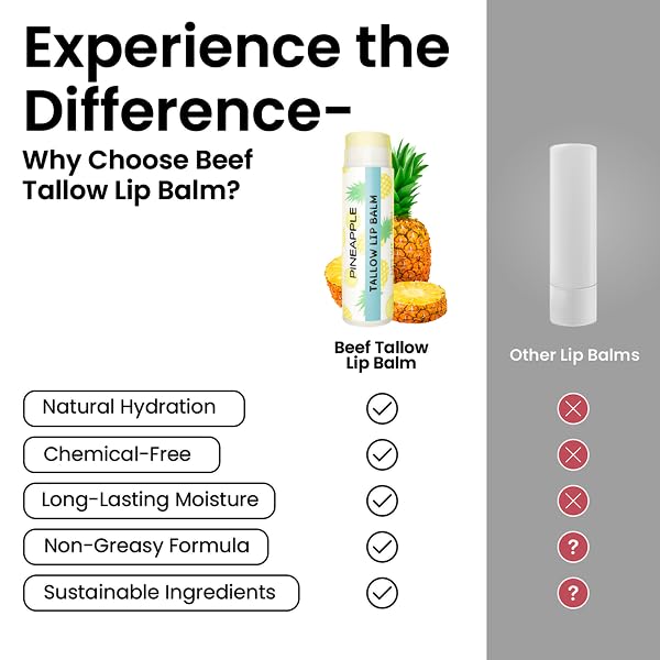 Tallow Lip Balm by Cattle Creek – Organic, All-Natural Ingredients, Long-Lasting Moisture and Hydration for Dry, Cracked, and Chapped Lips, Soothing Formula for Soft Skin (Pack of 3, Pineapple)