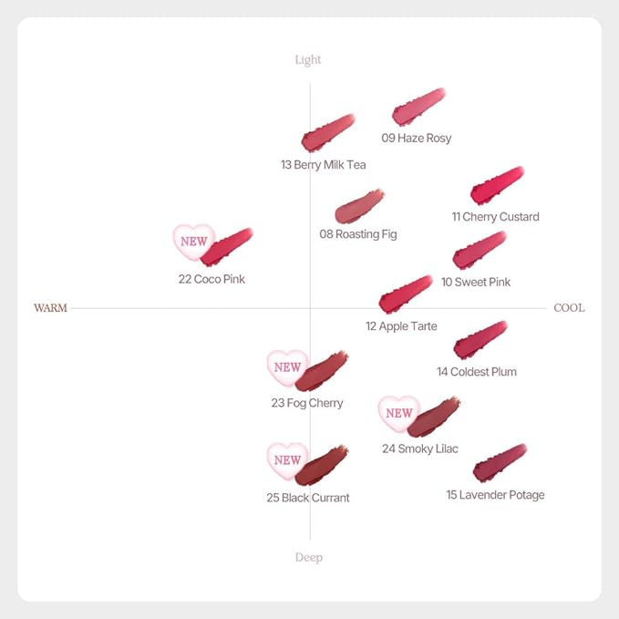 Dasique Souffle Color Pot Special Set #09 Haze Rosy- 0.22 Ounce Makeup Blush, Buildable, Built-In Mini Brush, Multi-Use For Cheek and Lip