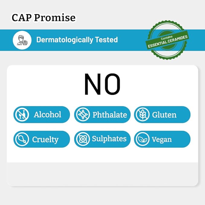 Chemist at Play Hydrating Body Wash |With 5% Hyaluronic Acid Bodywash for Intense Hydration | Reduces Flakes & Itchiness |For Dry Skin |Polyglutamic Acid & Hyaluronic Acid |For Women & Men | 7.9 Fl oz