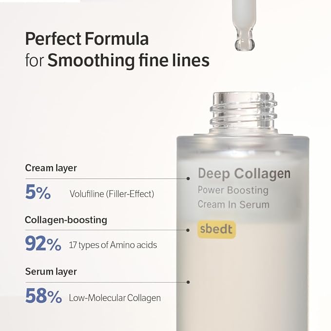 SUNGBOON EDITOR Deep Collagen Wrinkle Filler Serum | Volufiline + Collagen + Niacinamide | Firming, Wrinkle Care, Skin Elasticity | Stocking Stuffers for Women | Korean Skincare, 1.01 fl.oz