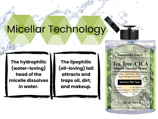 Micellar Water 500ml (16.9 Fl oz), a Jumbo size, Effectively Removes Eye & Face Make-up, No Oil and No Alcohol - Very Moisturizing and Not Painful, a Korean Skin Care