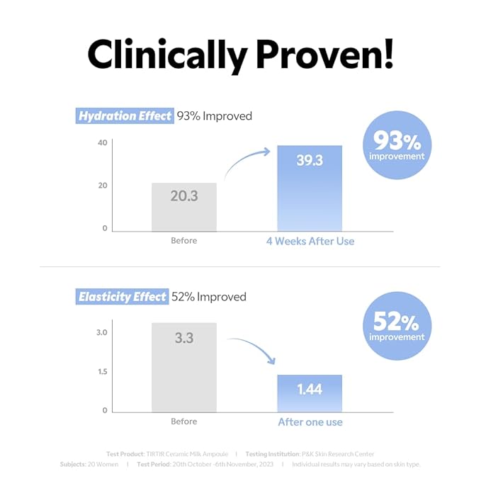 TIRTIR Ceramic Milk Ampoule (0.33 Fl Oz)