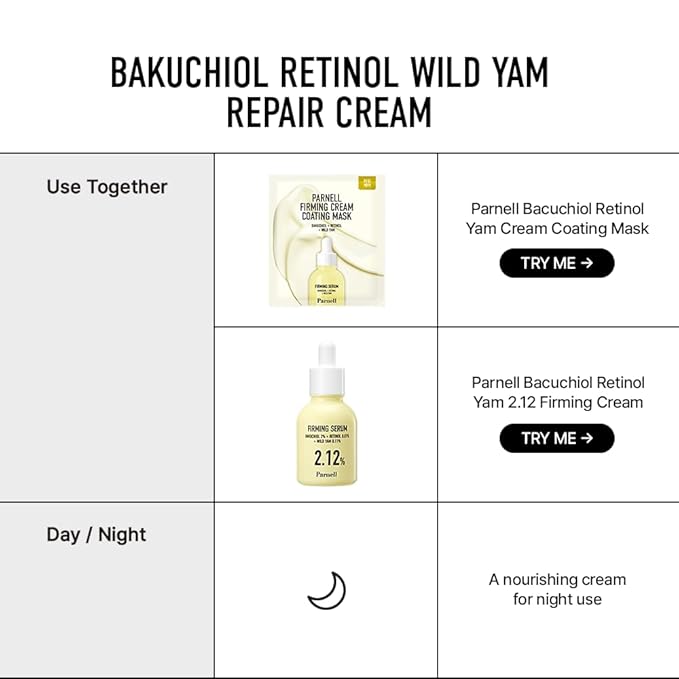 Parnell Bakuchiol Retinol Wild Yam Cream | Pore Care Moisturizer for Elasticity Support & Youthful Look | Dual Retinol K-Beauty (1.69 fl oz)