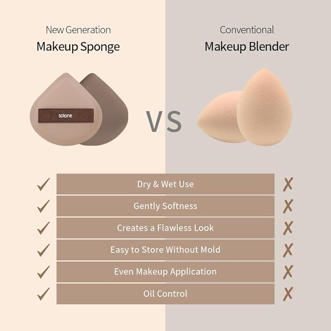 Solone Makeup Spatula and Sponge 3-PCs Set – Washable Foundation Tools with 1 Spatula & 3 Reusable Makeup Sponges + Storage Case | For Blending Liquid, Cream, or Foundation Makeup