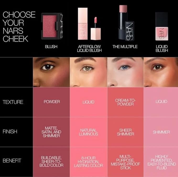 Nars Afterglow Liquid Blush - Wanderlust- 0.23 oz / 7 mL