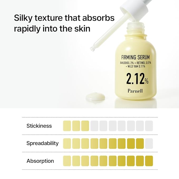 Parnell Bakuchiol & Friming Serum with Wild Yam 2.12% Concentrate (1.01 fl.oz) | Plant-Based Anti-Aging & Firming Treatment for Smoother, Youthful Skin | K-Beauty