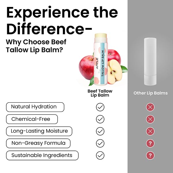 Tallow Lip Balm by Cattle Creek – Organic, All-Natural Ingredients, Long-Lasting Moisture and Hydration for Dry, Cracked, and Chapped Lips, Soothing Formula for Soft Skin (Pack of 3, Apple)