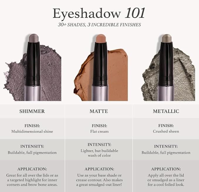 Julep Eyeshadow 101 Cream-to-Powder Waterproof Shadow Stick – Lilac Matte – Long-Lasting, Crease-Proof, Light Lavender Matte Cream Eyeshadow with Built-in Smudger