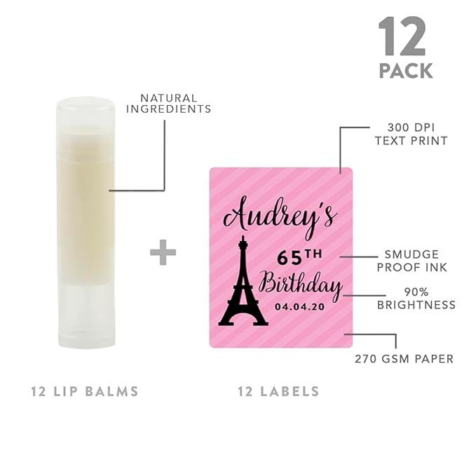 Andaz Press Personalized Milestone Birthday Party Eiffel