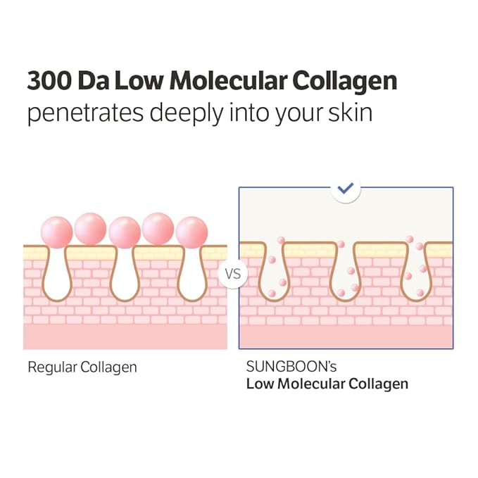 SUNGBOON EDITOR Deep Collagen Wrinkle Filler Serum | Volufiline + Collagen + Niacinamide | Firming, Wrinkle Care, Skin Elasticity | Stocking Stuffers for Women | Korean Skincare, 1.01 fl.oz