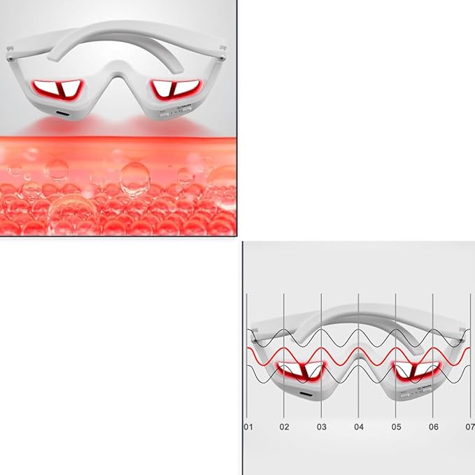 Under Eye Red Light Glasses,Beauty Device,Red Light Eye Mask for Eye Bags