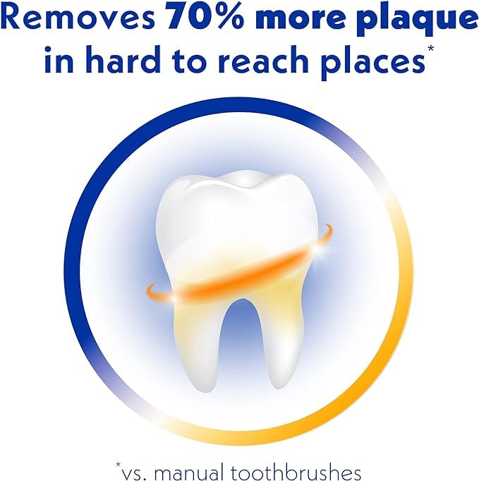 Spinbrush Pro Clean Replacement Toothbrush Heads, Soft Bristles, Dentist Recommended, (2 Pack with 4 Toothbrush Heads)