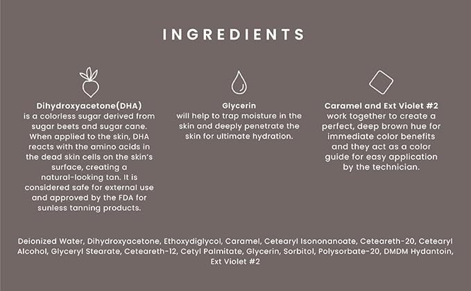 SJOLIE Rapid Spray Tan Solution - Luxe Ultra One Hour Express Tan - Violet Base | Sunless Tanner for a Quick-Drying, Ultra Dark Glow (32oz)