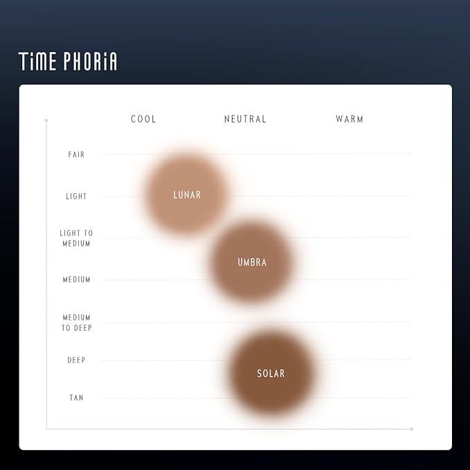ECLIPSE SPARK 2 in 1 Face Contour Sticks, Blendable, Non-greasy, Long-lasting Cream Face Contouring Pen, Lightweight Finish Makeup, Buildable Coverage, Easy Application (02 UMBRA)