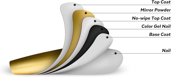 Artdone 16 Jars Chrome Nail Powder Nail Art Fimo Striping Tape Lines Decoration Metallic Mirror Effect Holographic Aurora Chameleon Pigment Powder 1g/Jar Pearl for Resin Craft & Nail Art