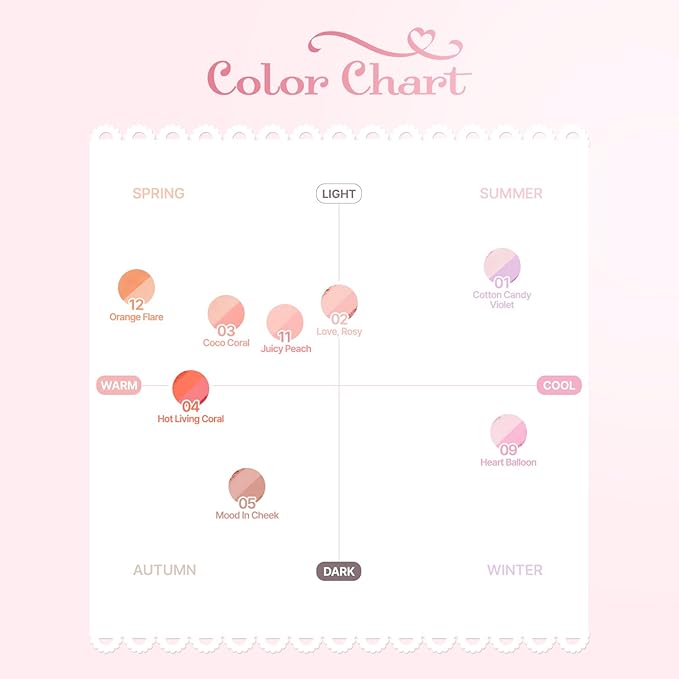 2aN Dual Color Face Blusher, Buildable & Blendable Cheek Color, Natural & Vibrant Finish, Long-Lasting Powder Blush, Blends Easily with Natural Skin Tones, Korean Beauty (09 Heart Balloon)