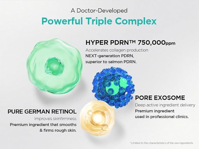 ReDRN Exosome AmpouleㅣBiome PDRN 750,000ppm + Retinol + ExosomeㅣFace Serum for Pore Tightening & FirmingㅣKorean Skin Care (0.50 fl.oz. X 2EA)