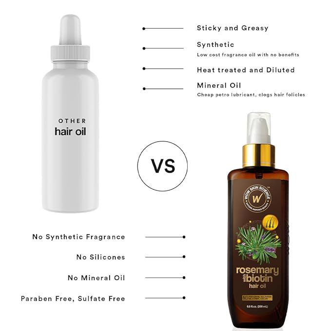 WOW Skin Science Rosemary with Biotin Hair Oil 6.8 oz