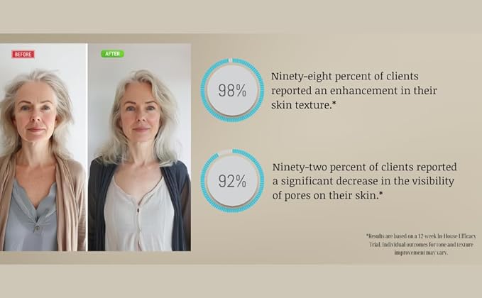 Niacinamide Water Cream - Ultimate Hydration, Oil Control, Moisturized Protection and a Radiant, Even Complexion. Made in the United States of America