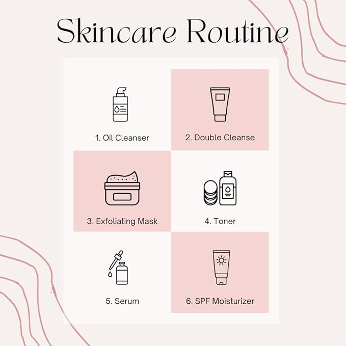 Seoul Naturals Skincare Set, Ginseng Oil Cleanser, Fermented Rice Face Wash, Ginseng Toner, Face Mask, Hyaluronic Serum, Sun Protection Cream, k beauty, 6 Pieces