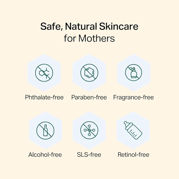 Y'OUR Non-Toxic, Pregnancy-Safe Skincare Set – 5-Step System with Cleanser, Day Cream, Serum, Night Cream & Hydration Serum – Soothing & Rejuvenating – Gentle and Non-Comedogenic Formula. Holiday Gift