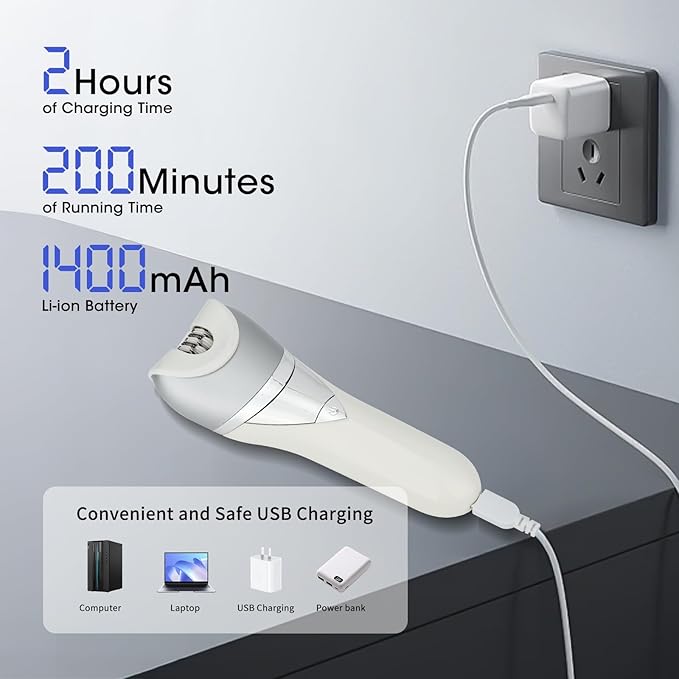 Epilator for Women, 7 in 1 Epilator Hair Removal for Women, Shaver, Bikini, Face Razor, Facial Brush, Face Massage and Body Exfoliator, IPX6 Waterproof Painless Lady Shaver Wet & Dry (White)