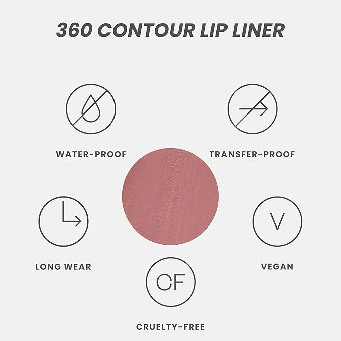 Wonderskin Lipliner Pencil - 360 Contour Lipliner, Long Lasting, Sharpenable, Waterproof and Transfer-Proof Nude Lip Liner Pencil (Blush)