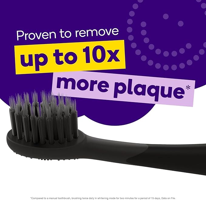 BURST Pro Sonic Electric Toothbrush Genuine Replacement Heads (Cobalt Blue/3 Pack) | Soft Bristles for Deep Clean, Stain & Plaque Removal