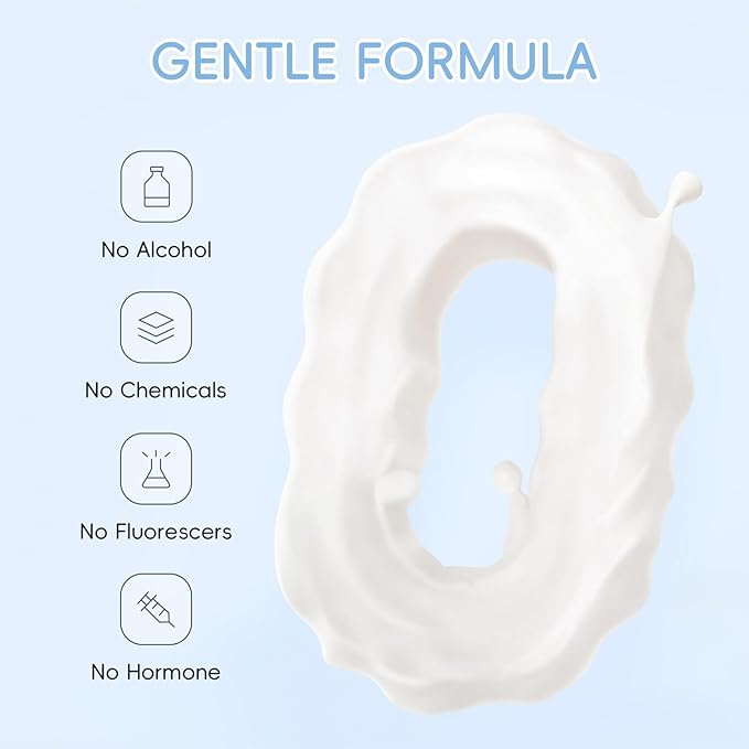 LAIKOU Skin Care Set, Skin Care Routine Kit for Women, Skincare Gift Set, Travel Size Toiletries with Milk Cleanser, Toner, Serum, Eye Cream, Face Cream Mother's Day Christmas Birthday Daughter Wife