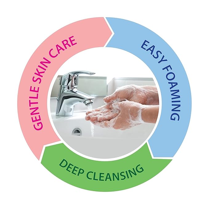 Dead Sea Collection Hand Soap Pump Almond Vanilla - Moisturizing Hand Wash Liquid with Dead Sea Minerals - Almond Vanilla Oils, Balancing & Soothing Pack of 2 (33.8 Fl Oz Each) - 67.6 Fl Oz Total