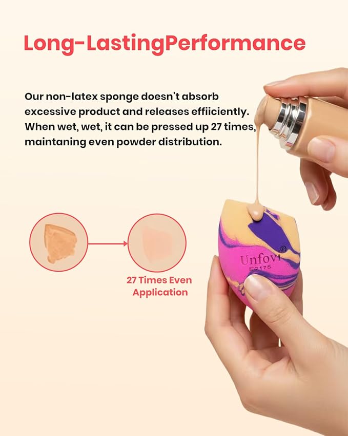 7Pcs Tri Color Makeup Sponge, Low Absorption Latex Free Soft Makeup Sponges For Foundation,Beauty Sponge Blender for Power&Cream,Liquid (Multicolor)