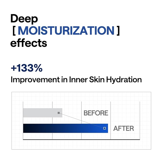 Mediheal Hyper Hyaluronate_Deep Hyaluonate MasK 10pcs | Deep Hydration Gel Mask for Quock Soothing Concentrated Moisturizing with Non-Irritating Ingredients | 30mins Quick Care