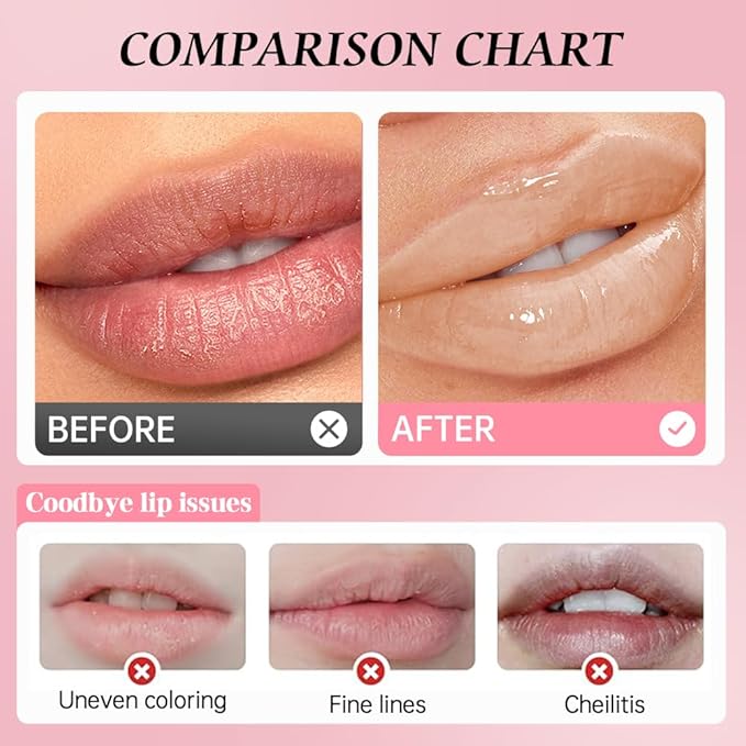 Color-Changing Lip Balm, Moisturizing Hydrating Tinted Lip Balm for Dry Lips, Long-Lasting Nourishing Lipstick, Glossy Lip Tint, Lip Care for Smooth, Soft Lips.1#