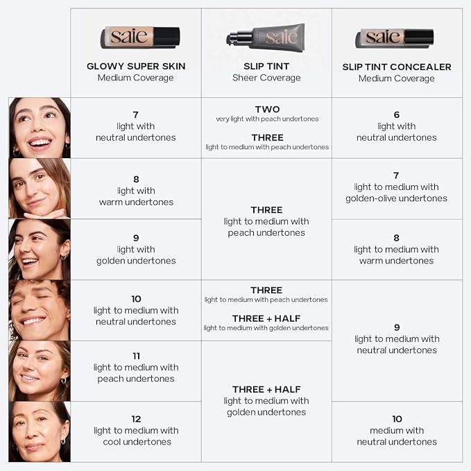 Saie Slip Tint Radiant Cream Concealer & All-Over Face Makeup - Concealer for Dark Circles, Redness & Blemishes - Lightweight Makeup Made with Hydrating Hyaluronic Acid - Shade 9 (0.17 oz)