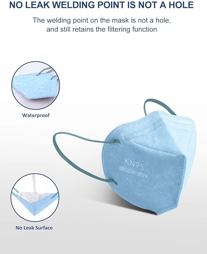 HUHETA KN95 Face Mask 60 PCs, 5-Ply Safety Masks for Men & Women, Filter Efficiency Over 95% Individually Wrapped (Blue Mask)