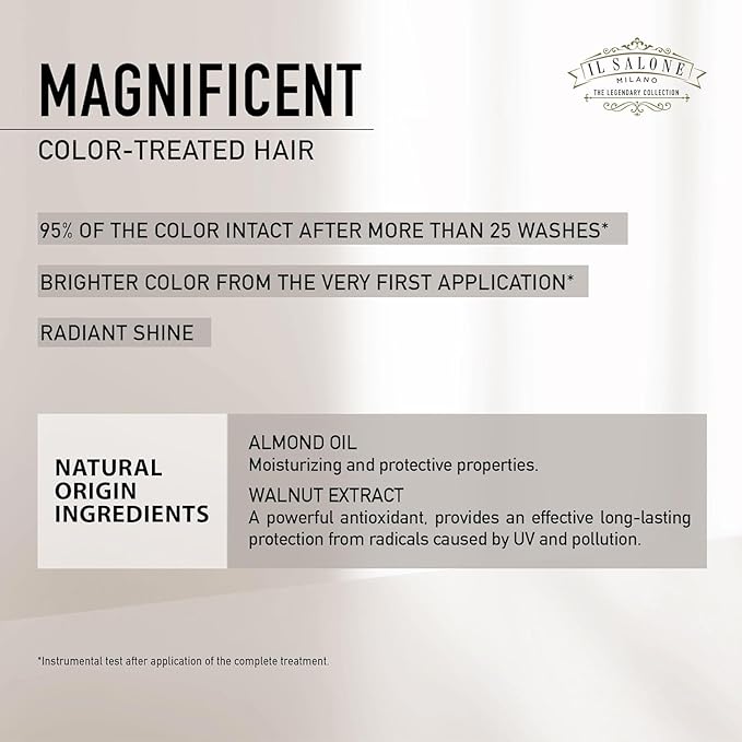 Il Salone Milano Professional Magnificent Shampoo - Color Safe Shampoo for Processed and Color Treated Hair - Enriched with Almond Oil for Radiant Shine - Salon-Quality Hair Care (16.9 oz / 500 ml)