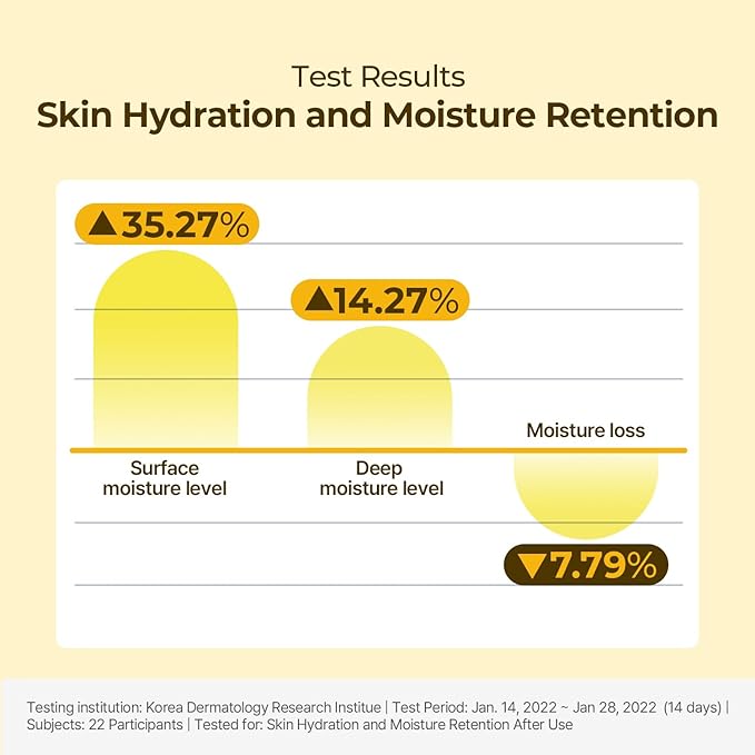 Torriden SOLID IN Ceramide Essence 100ml (3.38 fl. oz.) | For Deep Hydration, Moisturizing, Improving Skin Barrier | 5 Types of Ceramides & Panthenol for Dry and Sensitive skin