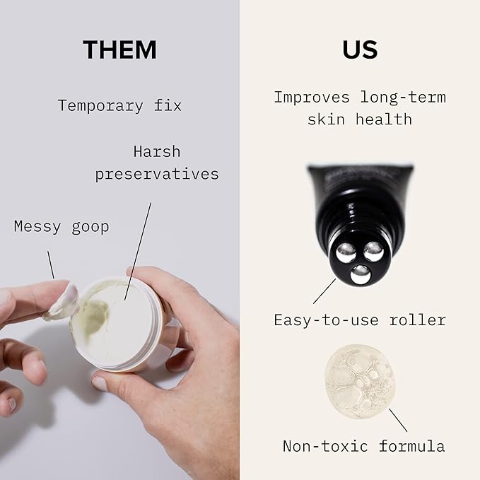 Cardon | Dark Circle Rescue for Men and Women | Under Eye Roller Eye Stick Massager for Puffy Eyes, Dark Circles, Bags, Wrinkles | Made with Peptides, Niacinamide, Hyaluronic Acid