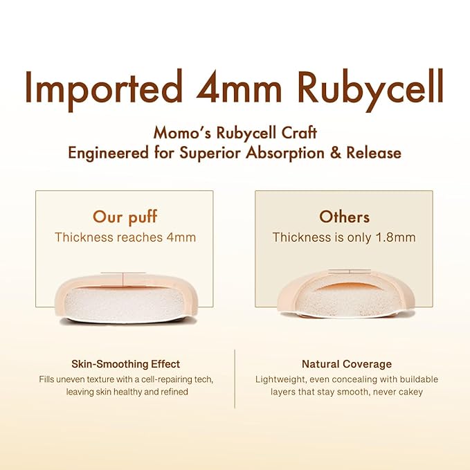 Momo’s Workshop Pumpkin Makeup Sponge Set (3pcs) - Large & Small Cushion Puffs for Halloween Themed,Rubycell Material for Flawless Foundation Application, Travel-Friendly & Storage Case