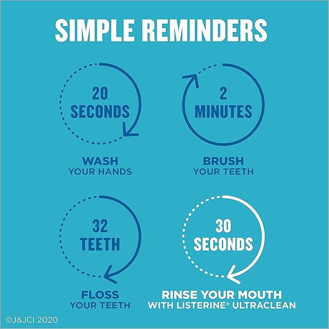 Listerine Cool Mint Interdental Floss for a Cleaner, Healthier Mouth, Oral Care, 55 Yards (Pack of 12)