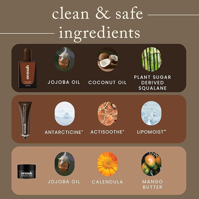 New Mama Postpartum Kit - Nourishing Belly Oil, Restorative Scar Treatment and Renewing Nipple + Lip Balm, Stretch Mark Oil, Natural Scar Cream, Nourishing and Soothing Nipple Cream Balm