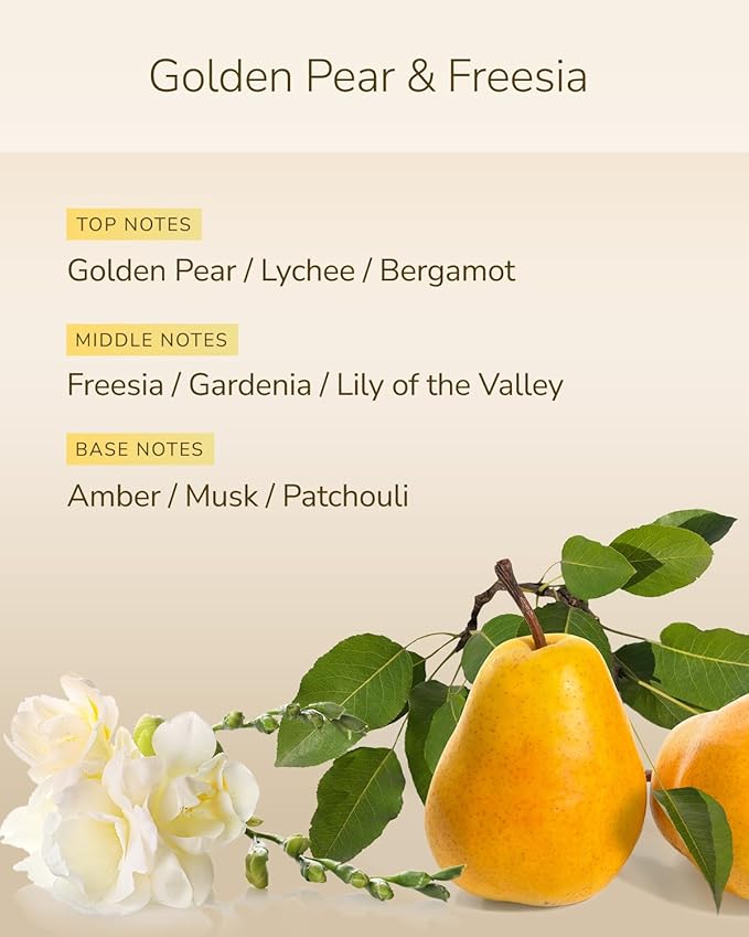 Hair Oil Heat Protectant & Split End Repair, Salon-Quality Treatment with Argan Oil for Frizzy, Curly, Damaged, Dry Hair, Fragrance Scalp Moisture, Travel Size, White (1.7 fl oz, 50ml)