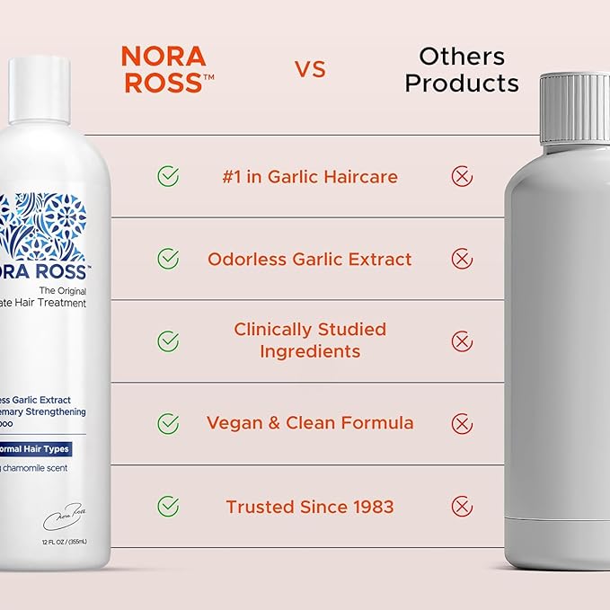 Nora Ross Garlic Extract & Rosemary Strengthening Shampoo and Conditioner Set – Natural Shampoo and Hair Conditioner for Normal to Dry, Brittle Hair – All Natural Scalp Cleanser Formula – 12 oz each