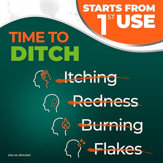 Medicasp Anti-Dandruff Shampoo and Massager Kit – Coal Tar for Dandruff, Psoriasis, and Seborrheic Dermatitis, Scalp Massager Brush for Exfoliation and Care, 6 fl oz