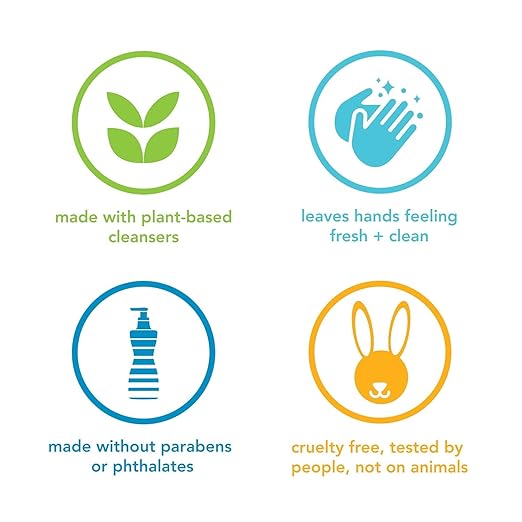 Method Foaming Hand Soap, Green Tea + Aloe, 10 Ounce (Pack of 3)