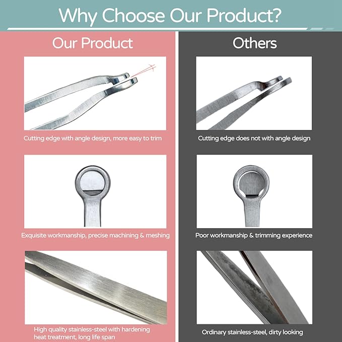 Nose Hair & Ear Hair Trimming Tweezers, Eyebrow Grooming Scissors, Eyelash Clipper, Stainless Steel Grooming Scissors, Safe Round-Headed, for Men and Women (Cyan PU Case) (1 pack)