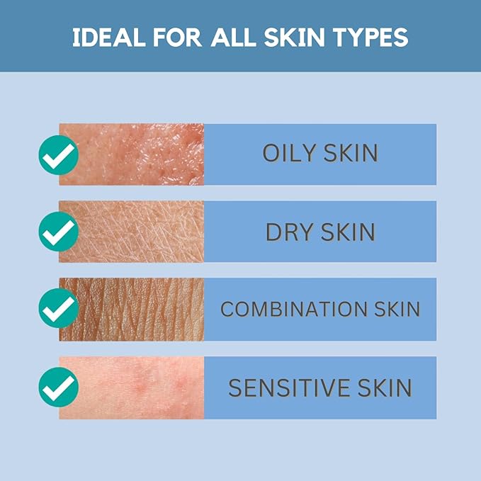 Sea Salt Body Scrub by Florida Suncare - Ocean Salt Body Polish Infused with Marine Algae - Exfoliating Face and Body Scrub - Facial Scrub Exfoliator to Tackle Acne and Scars (Coconut, 12.1 oz)