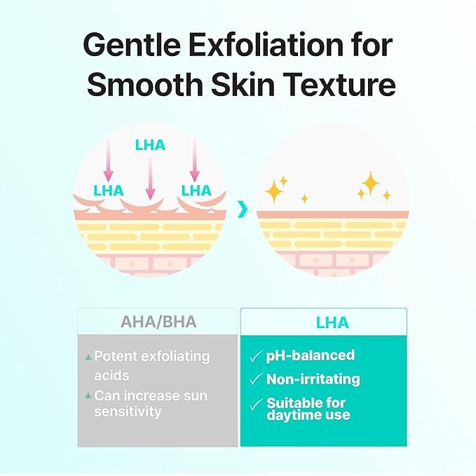 One Shot Pore Clear Pad, Clinically Proven Pore Care Toner Pad, Pore Fraxional Complex, Sebum Control & Exfoliation, pH 5.0 Hypoallergenic, 4.9 fl.oz (60 pads)