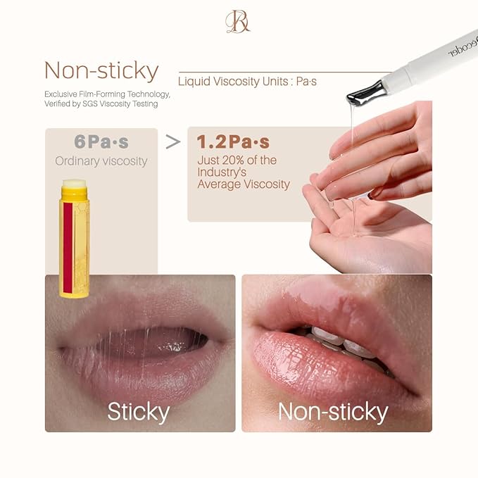 Decoder Day & Night Lip Care Set | 3 Lip Oils + 2 Night Lip Balms | Glossy Finish, Fast-Absorbing, Repair and Deep Nourishing | Stainless Steel Applicator, Vegan-Friendly, 5 x 0.05Oz